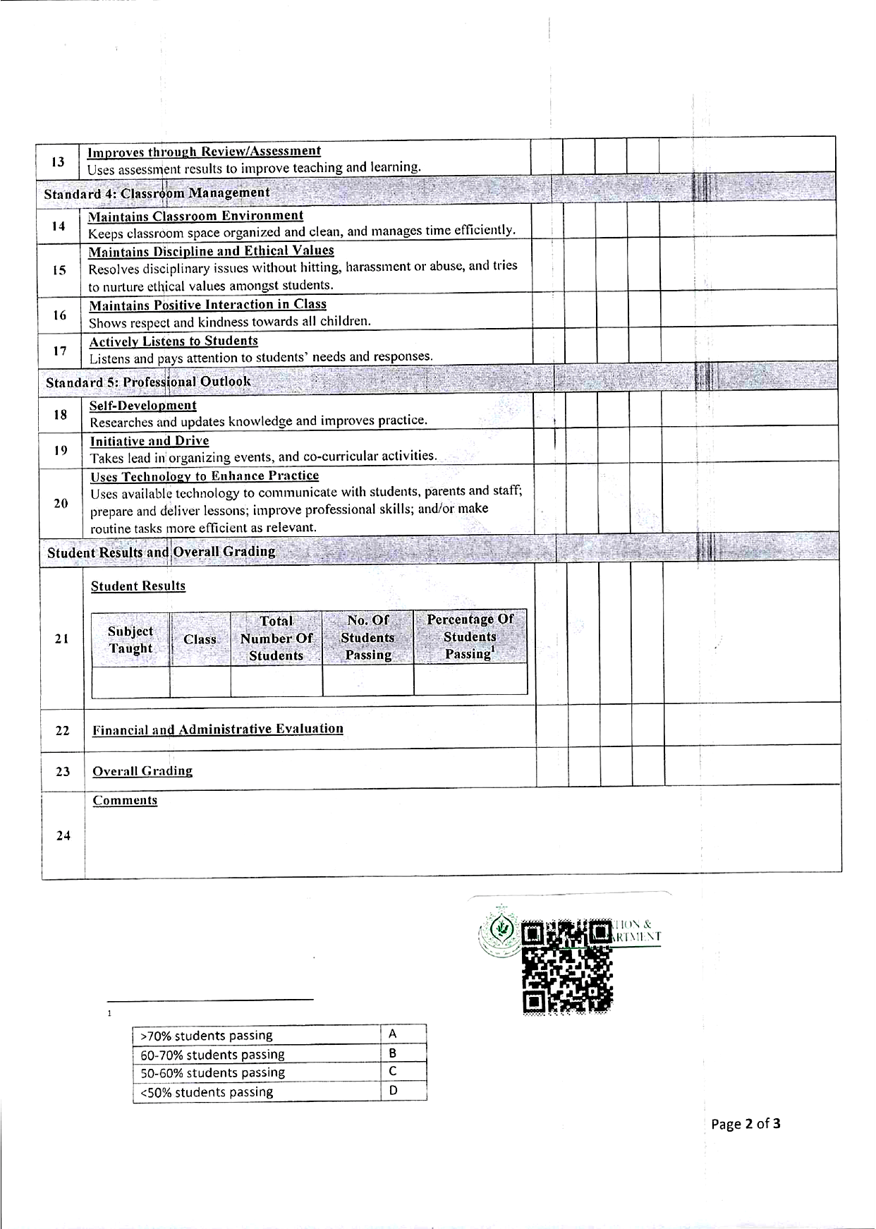 New Performance Evaluation Report (PER)