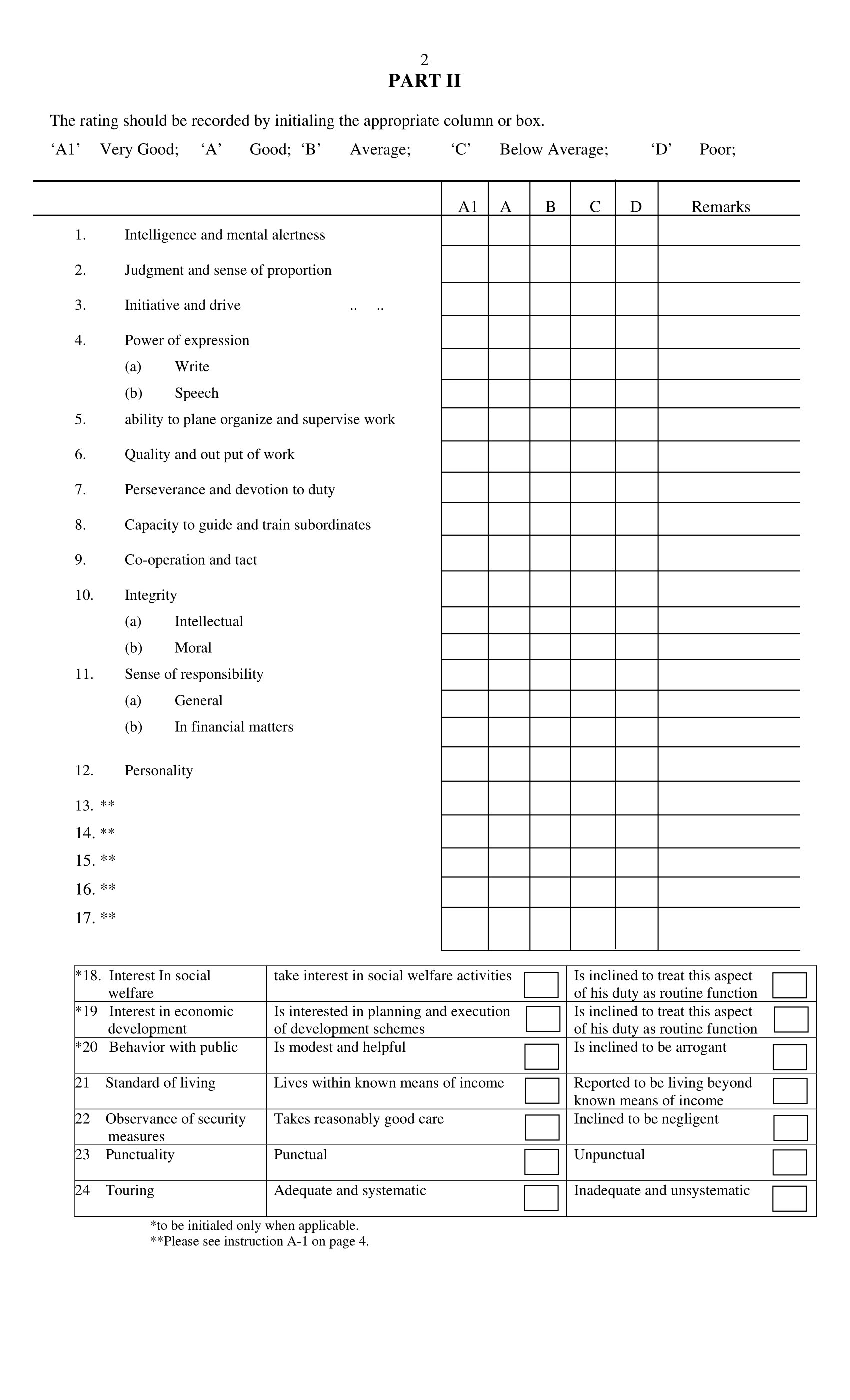 Previously used Annual Confidential Report (ACR)